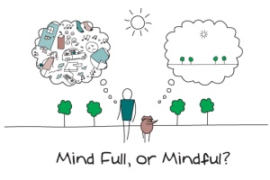 mindfull-or-mindful